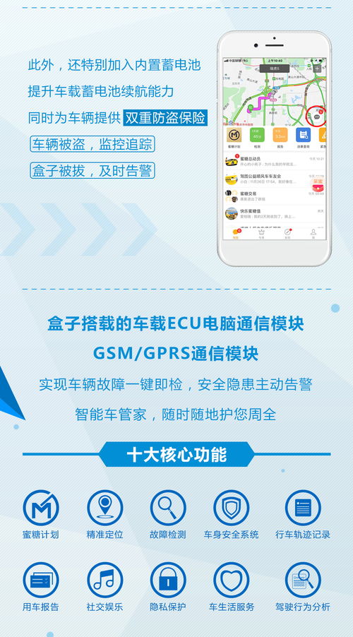 駕圖盒子is智能版全國招募代理，共創智慧車聯新生態
